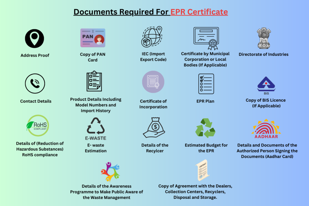 Documents required for EPR Certificate list